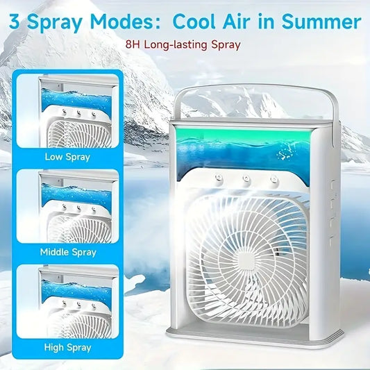 Air Conditioner Fan