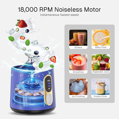HOMEBASIC Portable Blender with Sipper Jar (500ML) for Kitchen Smoothies Juices Shakes Crushing Ice Baby Food (HB-R100)