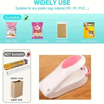 Portable Mini Heat Sealer For Plastic Bags ( Pack Of 2 )