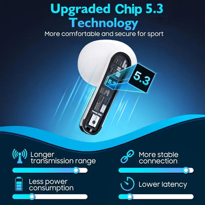 Earbuds 5.3