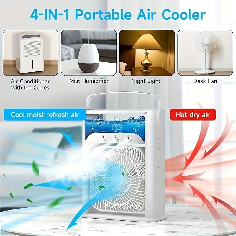 Air Conditioner Fan