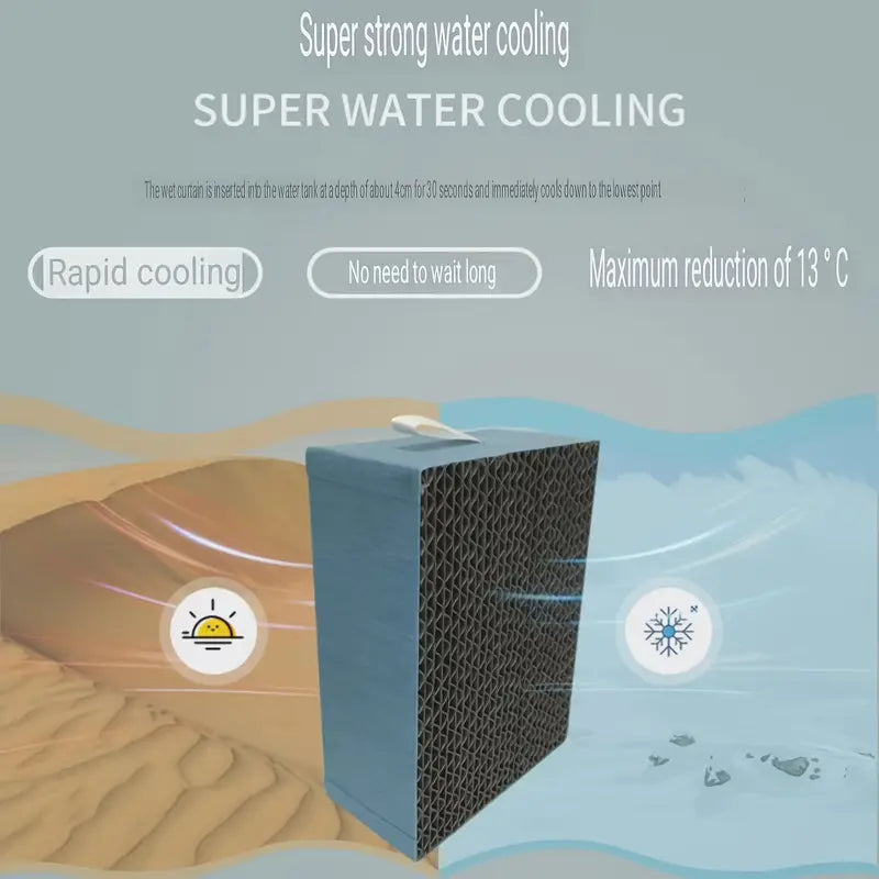 Humidifier Purifier Mini Cooler | Portable Air Solution